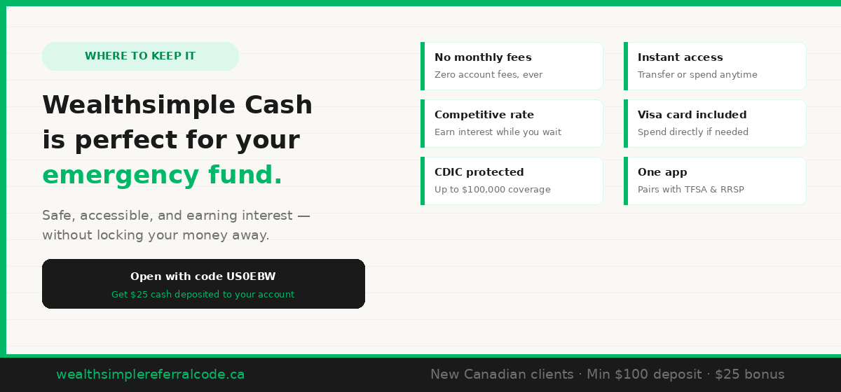 Wealthsimple Cash highlighted as the best place to keep an emergency fund in Canada — showing features including no monthly fees, instant access, competitive interest rate, Visa card, CDIC protection, and integration with TFSA and RRSP